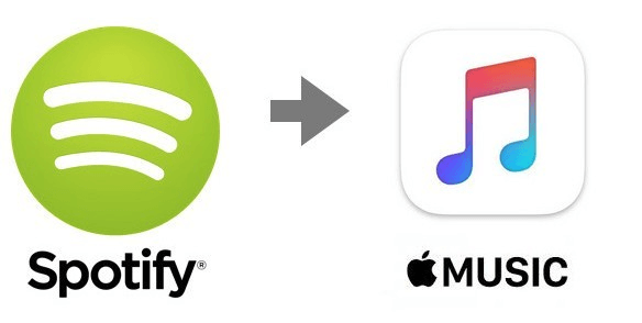 How to Transfer Spotify Playlist to Apple Music