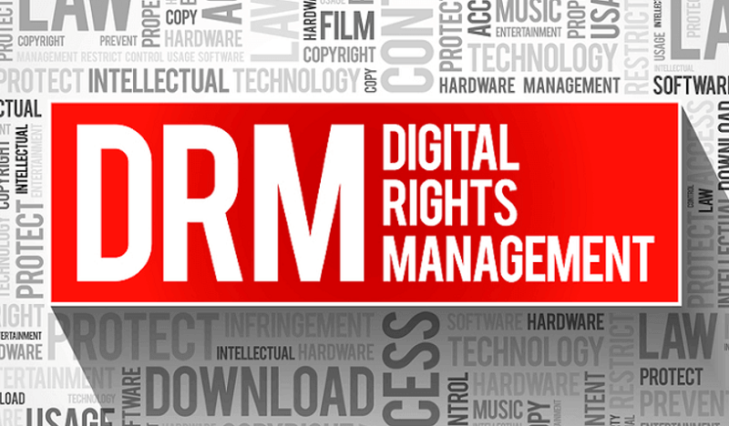 What Is DRM