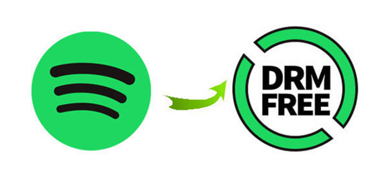 Remove DRM from Spotify Songs to Unlock the Encryption