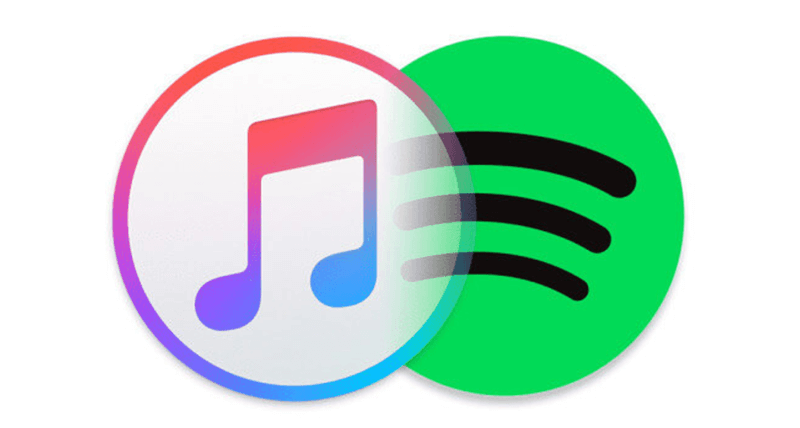 How to Transfer iTunes Playlists to Spotify