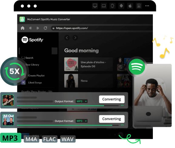 Funkcje konwertera muzyki MuConvert Spotify