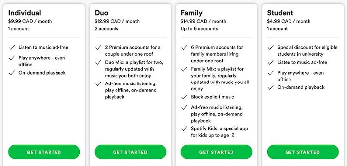 Select A Spotify Premium Plan to Get Started on PC