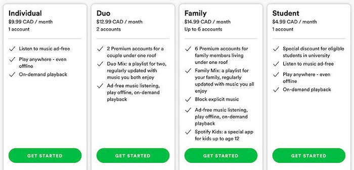 Spotify Premium - Get started