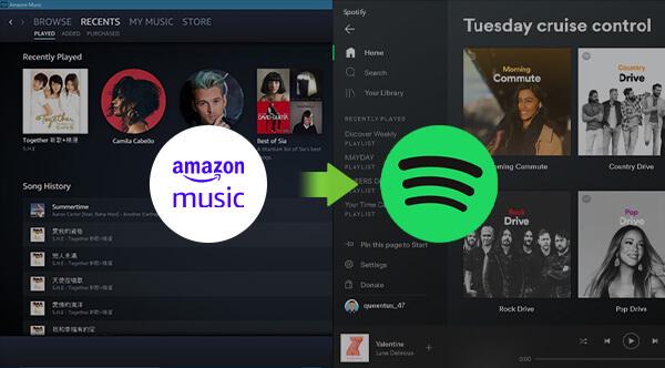 Jak przenieść muzykę Amazon do Spotify