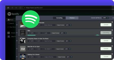 Spotify Music Converter Cover